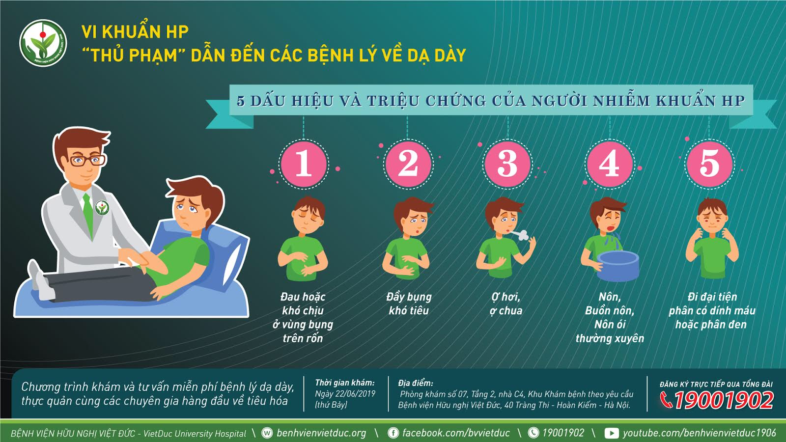 6. Biến Chứng Tiềm Ẩn Của Nhiễm Khuẩn HP